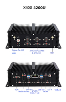 Ordinateur industriel intégré sans ventilateur, Core i5 i7 4500U, double LAN, Mini PC de bureau w/ 2 * RJ45 6 * RS232 COM 8 * USB, double affichage