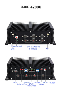 ファンレス組み込み産業用コンピューターコアi5i7 4500UデュアルLANミニPCデスクトップ (2 * RJ45 6 * RS232 COM 8 * USBデュアルディスプレイ付き) - Product Image 2