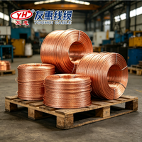Fil de cuivre nu multibrin Youhui TJ/TJR de qualité supérieure pour câblage aérien de moyenne tension – Fournisseur direct d'usine, conducteur de haute pureté, faible résistance