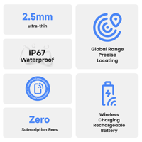 Traceur GPS sans fil rechargeable MiLi MiCard format carte de crédit en plastique pour sacs et portefeuilles, compatible Android et iOS, certifié MFi, Nouveauté