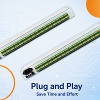 Convertisseur Ethernet 128 canaux à contacts secs Modbus TCP SNMP géré par Web DI DO via LAN WAN SFP