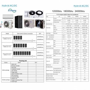 เครื่องปรับอากาศไฮบริดพลังงานแสงอาทิตย์ COP สูง 12000BTU ยี่ห้อ <span class=keywords><strong>Deya</strong></span> รุ่น DGWG2-ACDC-12K ระบบ AC/DC ใช้พลังงานแสงอาทิตย์แบบคู่ สำหรับทำความเย็นนอกระบบไฟฟ้า - Product Image 5