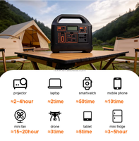 Mini batterie externe portable de stockage d'énergie solaire et automobile MPPT 200W au phosphate de fer lithium