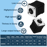 Moteur pas à pas hybride RB NEMA17 42SHDC à couple élevé avec moteur pas à pas 12V DC 4.35V 1.5A pour imprimante et industrie