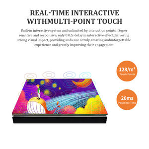 Высокоустойчивая Водонепроницаемая Интерактивная светодиодная напольная плитка с акриловым покрытием и стойким к царапинам светодиодным дисплеем для отелей - Product Image 5