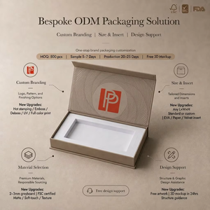 กล่องแม่เหล็กแบบมินิมอล ผิวสัมผัสนุ่ม บุแบบสไปรัล รับผลิตแบบ OEM ODM ได้รับมาตรฐาน FSC BRC FDA กล่องของขวัญสุดหรู MOQ500 - Product Image 4