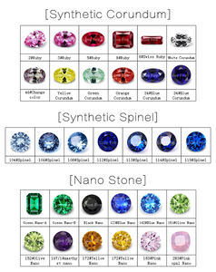 Batu Permata Multi Warna Korundum Sintetis untuk Pembuatan Gelang Tennis SQ Princess 2mm 3mm Batu untuk Anting Manik-Manik Grosir Lot - Product Image 5