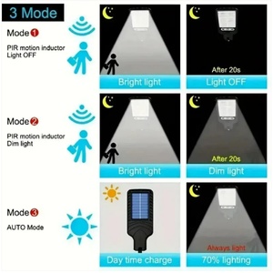 Lámpara Solar de Pared con 108 LED, IP65 Impermeable, Sensor de Movimiento, 3 Modos, para Jardín, Calle, Trabajo Nocturno - Product Image 4
