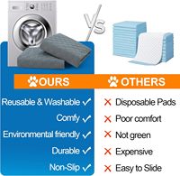 Casa Paw Tapis de propreté pour chien et chiot, lavables en machine, en polyester, à absorption rapide, réutilisables, antidérapants (lot de 2, 18x24 pouces)
