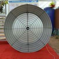 Ventilateur d'évacuation en forme de cône MSE pour étable à vaches / poulailler / élevage / usine de fabrication / serre