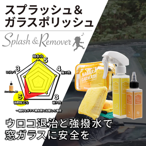 Kit de cuerpo a prueba Ptoduct Anti polvo parabrisas vidrio Spray líquido pintura faro aplicación cuidado del coche solución de recubrimiento químico - Product Image 2