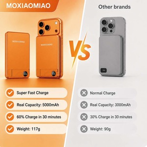 Batterie externe 10000mAh avec câble intégré, charge rapide, <span class=keywords><strong>chargeur</strong></span> de téléphone <span class=keywords><strong>portable</strong></span> <span class=keywords><strong>portable</strong></span>, 3 en 1, magnétique sans fil - Product Image 4