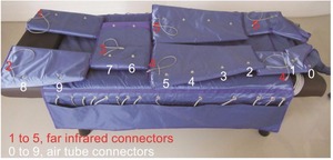 <span class=keywords><strong>Máquina</strong></span> de presoterapia 3 en 1 para masaje adelgazante, <span class=keywords><strong>máquina</strong></span> <span class=keywords><strong>profesional</strong></span> de presoterapia para pérdida de peso, presión de aire, U29 - Product Image 5