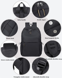 กระเป๋าเป้สะพายหลังนักเรียนแฟชั่นใหม่ กันน้ำ วัสดุ PU ช่องเสียบ USB สำหรับชาร์จไฟ ปิดด้วยซิป สายรัดกันขโมย - Product Image 4