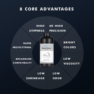 Imprimantes 3D en résine polyuréthane <span class=keywords><strong>dentaire</strong></span> Yidimu, haute précision, pureté à 100 %, modèle <span class=keywords><strong>dentaire</strong></span>, impression 3D de qualité médicale - Product Image 6
