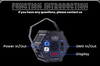 30w Dmx512 Full Color Dj Stage Led Background Retro Flash Light
