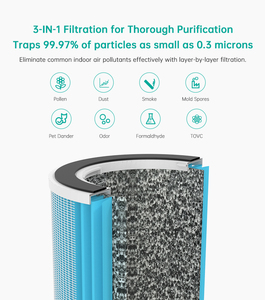 Purificateur d'air intelligent Wi-Fi ANTOP pour animaux domestiques, élimination des poils de chien et de la poussière - Product Image 2