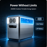 Station d'alimentation portable 2304Wh 2300W LiFePO4 à onde sinusoïdale pure avec contrôleur MPPT pour la charge de téléphones, ordinateurs portables et tablettes, utilisation solaire en extérieur
