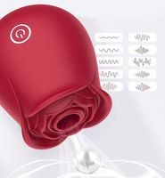 Vente flash Amazon, stock d'entrepôt américain, jouets sexuels pour adultes, vibrateur rose rouge pour femmes, vibrateur clitoridien