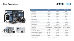Senci 3KW Máy Phá<span class=keywords><strong>t</strong></span> Điện Xăng 230V 50Hz làm má<span class=keywords><strong>t</strong></span> bằng không khí 4 độ<span class=keywords><strong>t</strong></span> quỵ mở loại xách tay máy phá<span class=keywords><strong>t</strong></span> điện biến <span class=keywords><strong>t</strong></span>ần 3000 Wá<span class=keywords><strong>t</strong></span> - Product Image 4