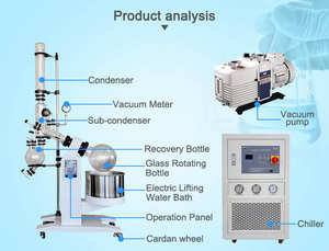 Évaporateurs rotatifs électriques pour l'analyse chimique des équipements de laboratoire Caractéristiques principales Applications de sécurité numériques et de moteurs-noyaux - Product Image 4