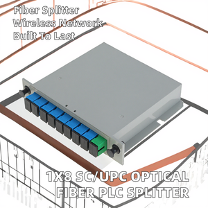 Divisor PLC de Fibra Óptica con Tarjeta de Inserción de Cassette SC/UPC 1x8 OEM a Precio de Fábrica, Longitud de Onda 1260-1650nm, Equipo de Fibra Óptica - Product Image 2