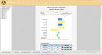 Version allemande Analyseur de composition corporelle quantique Scanner de peau de chat et de chien à usage domestique Dispositif de diagnostic de santé animale