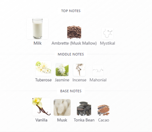 Perfume Original Liquides Imaginaires Blanche Bete, Fragancia de Almizcle de Larga Duración, Esencia al 15%, Perfume Femenino - Product Image 2