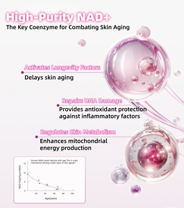 <span class=keywords><strong>Ampoules</strong></span> de poudre lyophilisée NAD+ Peptide anti-âge NAD Plus Peptide 100mg PDRN & NAD+ Peptide prêtes à être expédiées – Soin booster cutané - Product Image 6