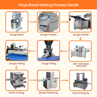 Machine à pain Piaya philippine entièrement automatique en promotion, grande capacité, ligne de production industrielle de pain plat pour boulangerie, qualité alimentaire laitière