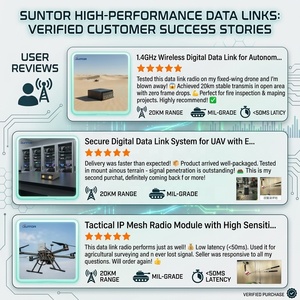 Lien de données numérique sans fil 1,4 GHz pour robots UAV autonomes et systèmes de sécurité, passerelle <span class=keywords><strong>Roip</strong></span> pour radios - Product Image 6