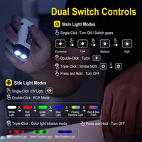BORUiT U10 880LM Lampe de poche porte-clés ultra lumineuse avec pince et torche magnétique