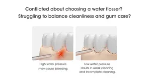 Mijia <span class=keywords><strong>Hydropulseur</strong></span> Dentaire Portable Rechargeable pour Blanchiment des Dents, Irrigateur Buccal Sans Fil Étanche IPX7 2 - Product Image 3