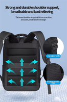 Sac à dos d'affaires pour homme, grande capacité, imperméable, durable, avec logo personnalisé, nouveau sac à dos de voyage simple de couleur unie avec port USB