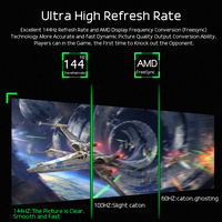 Monitor Portátil para Gaming de 16 Pulgadas UHD 2560*1600 2.5K, 3ms, HD, con Puerto USB-C Tipo-C, Monitor Portátil USB para PS5, PS4 y Laptop