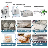 Ligne de Production Commerciale de Machines à Pain Lavash, Roti et Pita Arabes Électriques à Faible Consommation d'Énergie