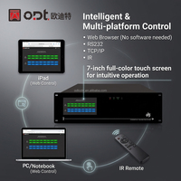 Matriz de Video Seamless 16x32 4K60, Controlador de Matriz de Video HD-MI Modular Profesional con Control por Interfaz Gráfica Web para Sala de Control AV