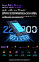 Blackview Active 8 Pro, Primera Tableta Robusta con Pantalla de 10.36 Pulgadas y Resolución 2.4K, Android 13, Helio G99, 8GB, 256GB, Batería de 22000mAh, 33W
