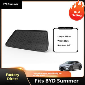 Alfombrillas <span class=keywords><strong>de</strong></span> coche impermeables <span class=keywords><strong>de</strong></span> TPE BYD <span class=keywords><strong>Verano</strong></span> 2025-2026, juego completo <span class=keywords><strong>de</strong></span> 3 mm <span class=keywords><strong>de</strong></span> grosor, alfombrilla para maletero, alfombrilla para respaldo, revestimiento <span class=keywords><strong>de</strong></span> carga, ajuste directo universal - Product Image 3