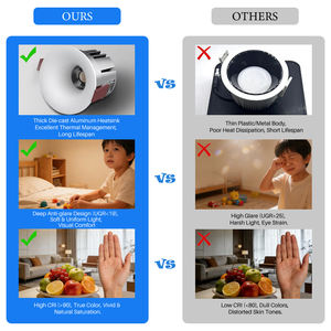 ไฟดาวน์ไลท์ LED ฝังฝ้าเพดานคุณภาพดี 7W 10W <span class=keywords><strong>สมา</strong></span>ร์ท CCT COB ปรับได้ ไร้ขอบ ป้องกันแสงสะท้อน Tuya SAA - Product Image 4