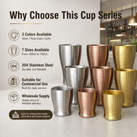 304 RVS dubbelwandige beker met horizontale ribbels, luxe metalen tumbler voor restaurants, hotels en bars, groothandel