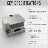Système de navigation intégré MEMS aidé par GNSS, module de référence d'attitude et de direction haute précision, RS-232 RS-422 CAN, UAV, robot, marine