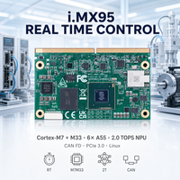 Module système embarqué SMARC Linux I.MX95 avec contrôle en temps réel, Cortex M7 M33 6 cœurs A55, 2.0 TOPS NPU, double Gigabit, CAN FD, PCIe 3.0