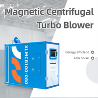 Ventilador Eléctrico de Corriente Alterna de Uso Industrial, Levitación Magnética sin Vibraciones, Bajo Ruido, Alta Presión, Alta Eficiencia, Ahorro de Energía