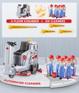 <span class=keywords><strong>Prix</strong></span> le plus bas pour l'ensemble du réseau <span class=keywords><strong>batterie</strong></span> commerciale électrique automatique monter sur l'épurateur de sol de nettoyage de sol de carrelage - Product Image 6