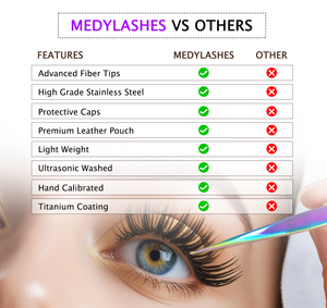 Pinset Ekstensi Bulu Mata Custom Ujung Serat dengan Gagang Private Label untuk Ekstensi Bulu Mata, Set 90 Derajat, Kotak Grosir dengan Logo - Product Image 5