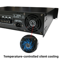 Amplificateur de sonorisation 6 zones à montage en rack avec contrôle de volume indépendant, entrées USB/AUX/MIC et lecteur MP3 intégré pour écoles/centres commerciaux