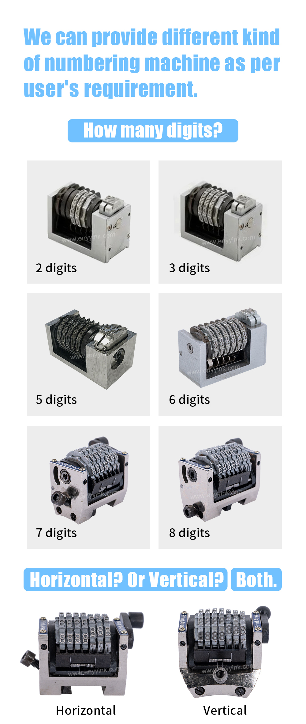 Numérotation de haute qualité pour la machine GTO, 7 chiffres, vers l'arrière, verticalement, le numéro peut être coulé