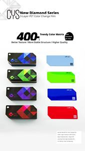 Película Protectora para Automóviles de Alta Brillantez de la Serie Gloss Crystal, Disponible en Varios Colores - Product Image 2