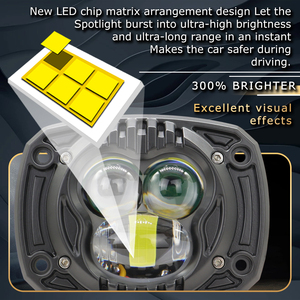 Nuevo Diseño, Luz LED para Motocicleta de 3 Pulgadas y 12V, Doble Color, Luz Alta/Baja, Luz de Trabajo para Motocicleta y Automóvil, 45W, 6000 Lúmenes, Súper Brillante - Product Image 6